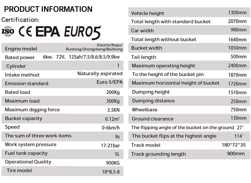 PRODUCT INFORMATION